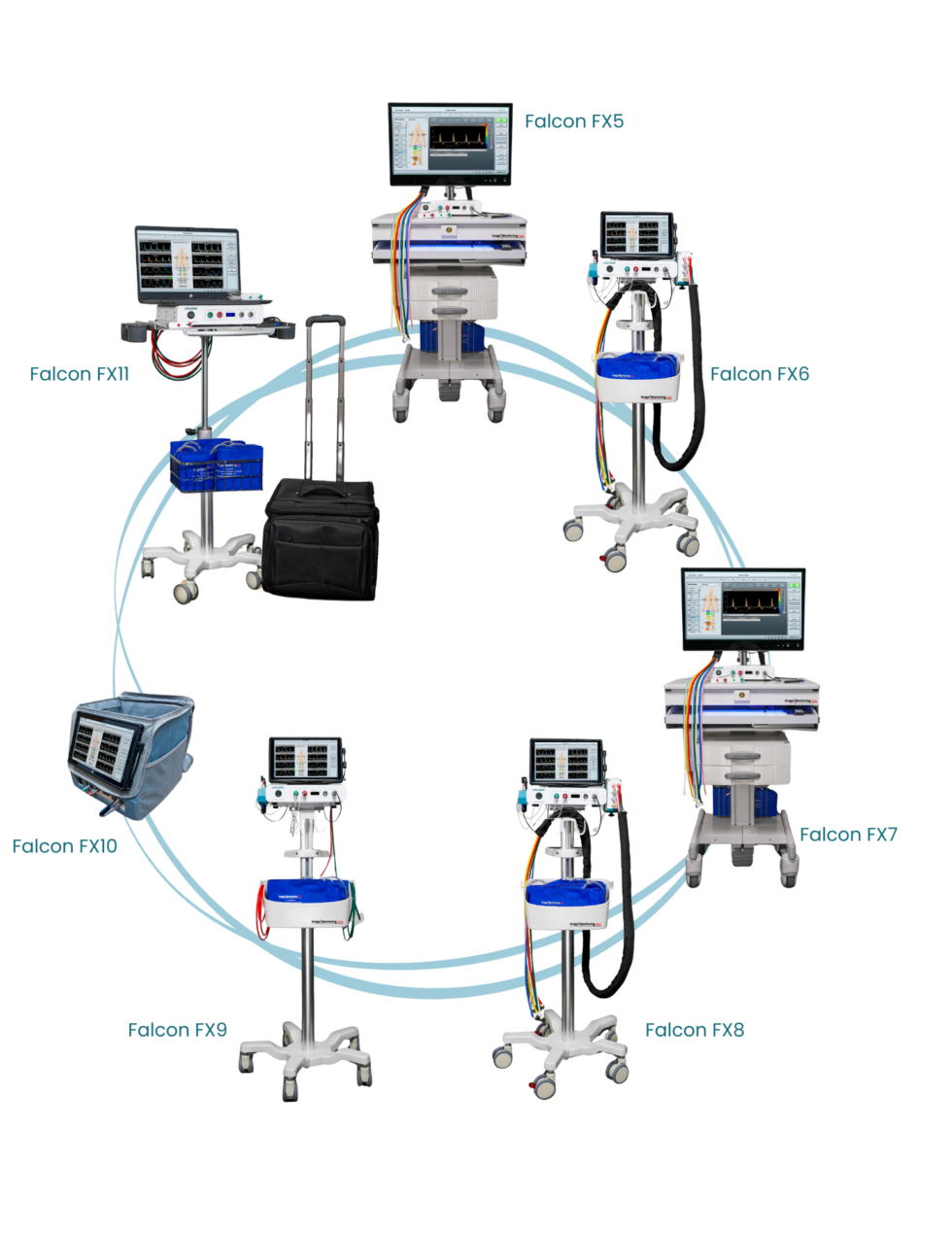 Falcon Xpress | Image Monitoring USA