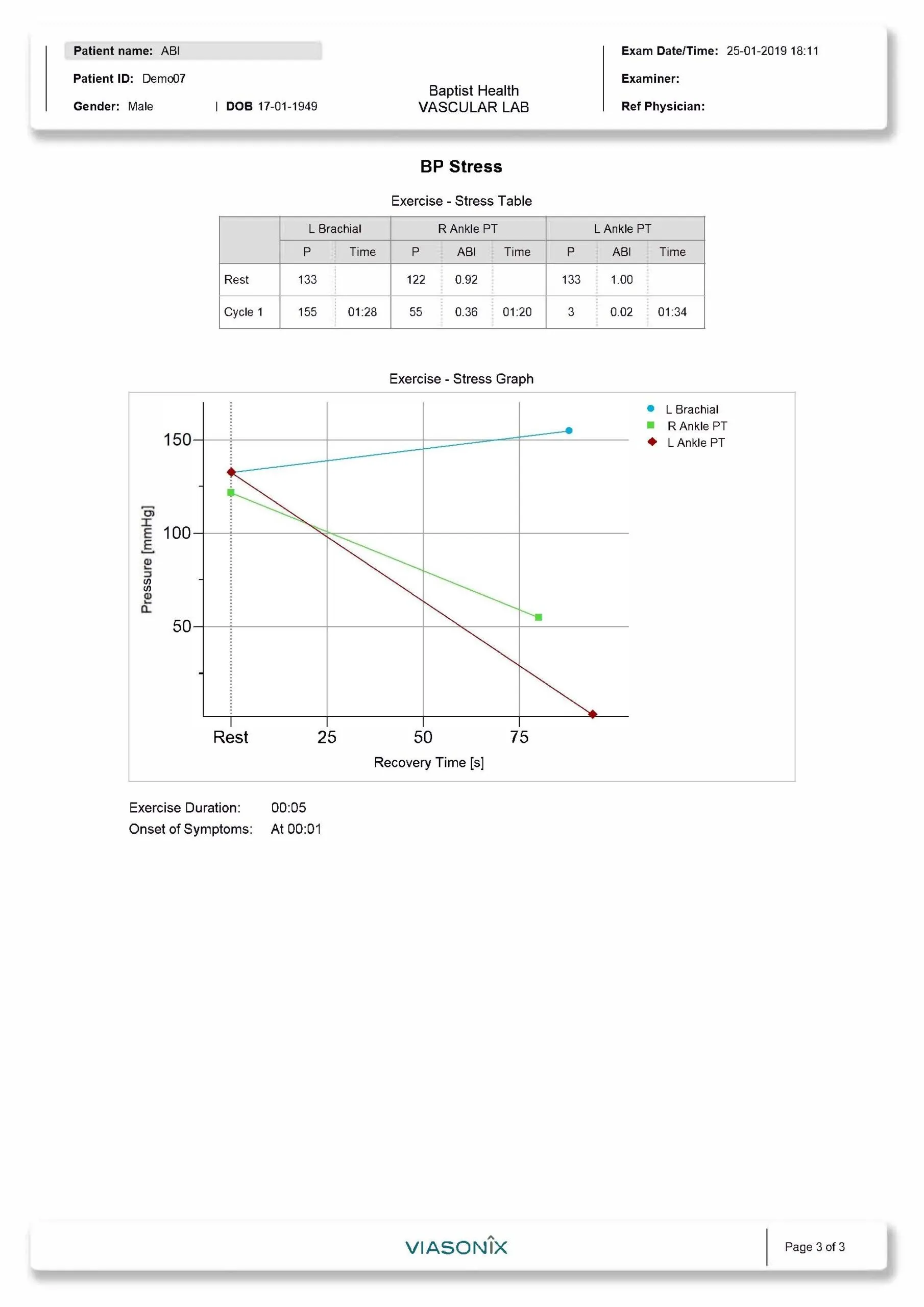 ABI-table-002-1-scaled-1